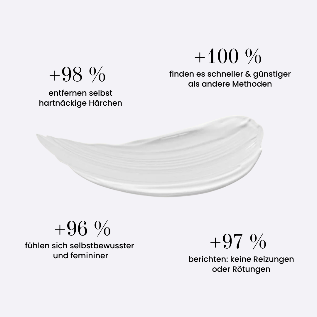 Rosely Sanft & Glatt Duo (Gesichtshaarcreme + GRATIS Serum)