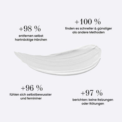 Rosely Sanft & Glatt Duo (Gesichtshaarcreme + GRATIS Serum)