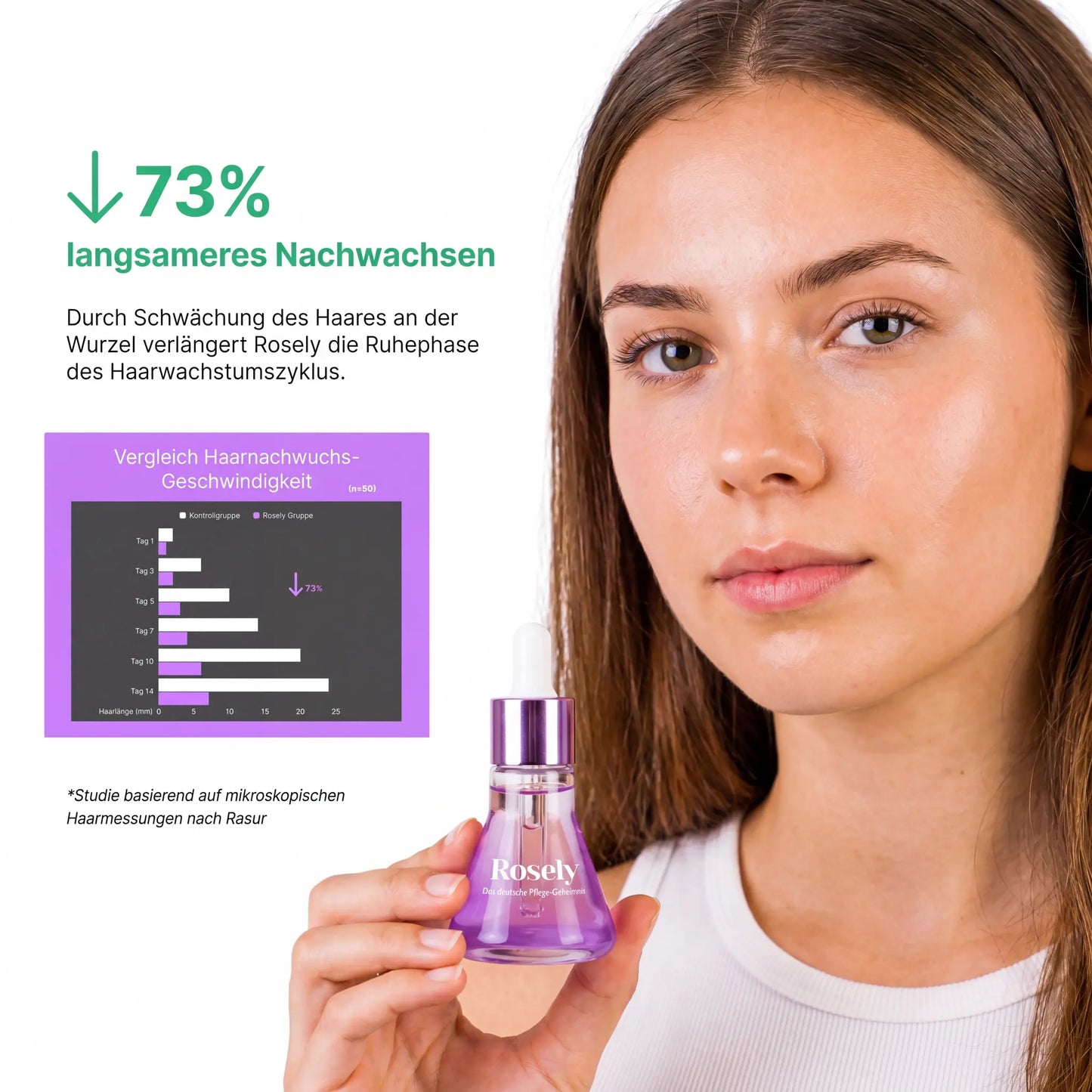 Rosely™ Cyperus Rotundus Haut-Serum