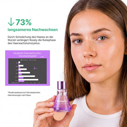 Rosely™ Cyperus Rotundus Haut-Serum