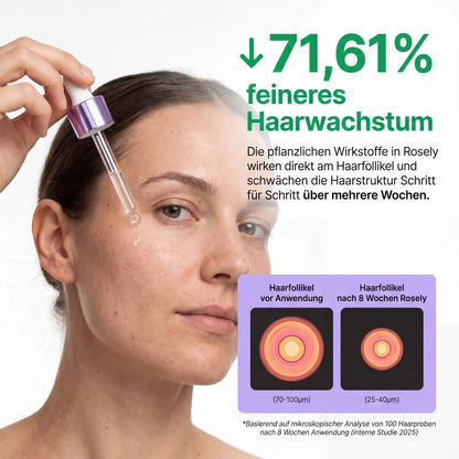 Rosely™ Cyperus Rotundus Haut-Serum